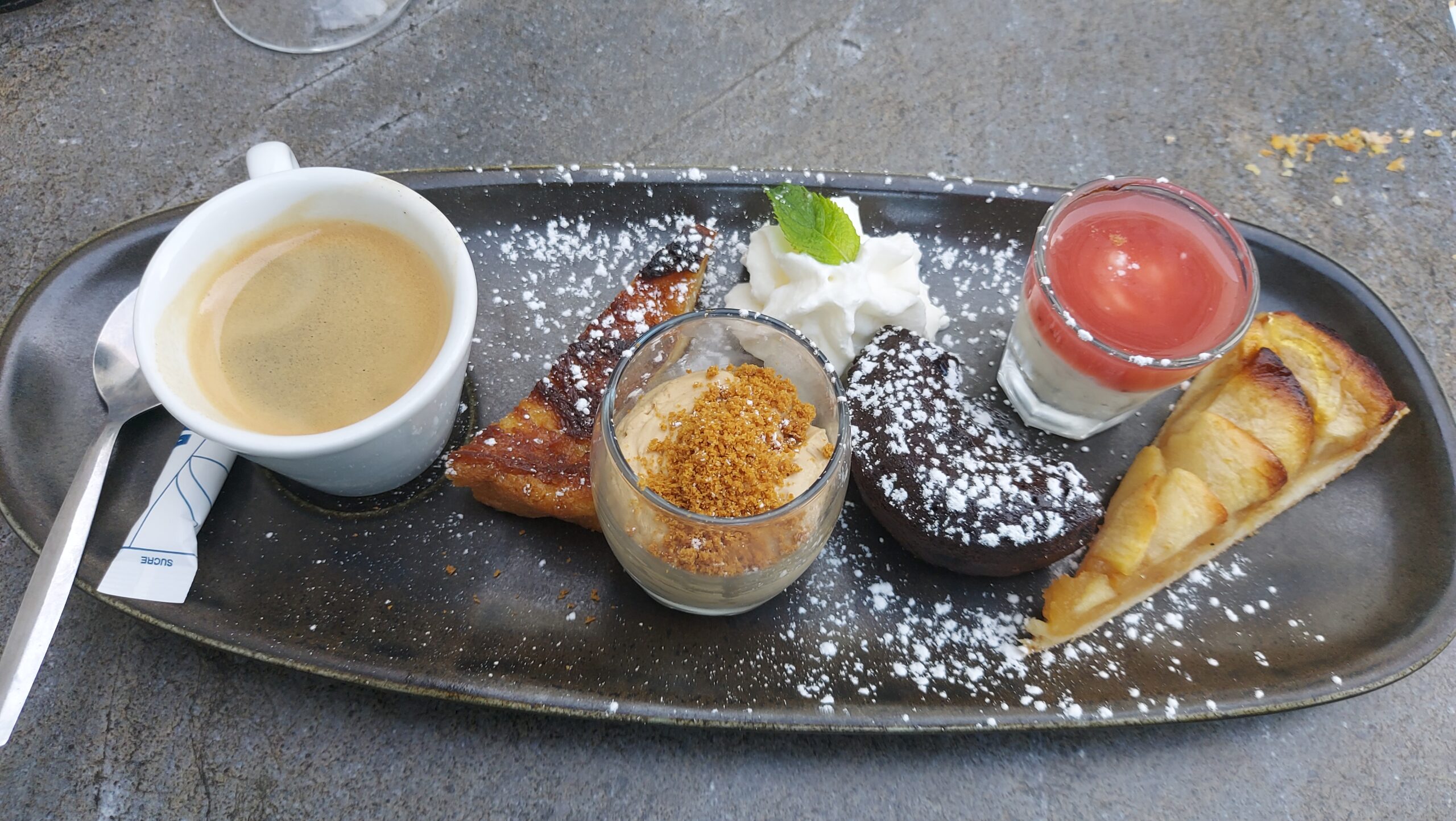 A Taste of Europe: Exploring Food Habits Across the Continent